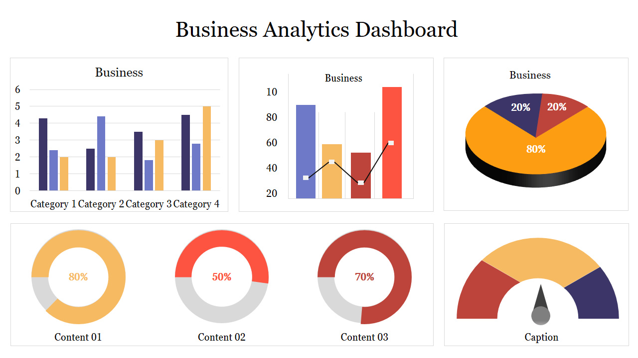 Business analytics dashboard with funnel and channel performance charts